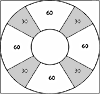Diagonal Degrees Test