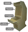 Ultimate Arcade II Kit