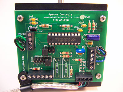 Blackhawk Encoder